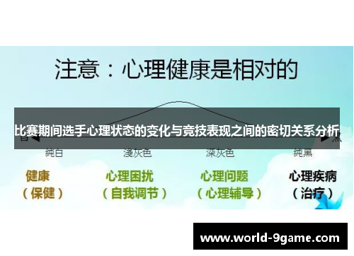 比赛期间选手心理状态的变化与竞技表现之间的密切关系分析 比赛期间选手心理状态的变化与竞技表现之间的密切关系分析