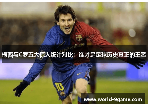 梅西与C罗五大惊人统计对比:谁才是足球历史真正的王者 梅西与C罗五大惊人统计对比:谁才是足球历史真正的王者