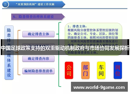 中国足球政策支持的双重驱动机制政府与市场协同发展探析 中国足球政策支持的双重驱动机制政府与市场协同发展探析