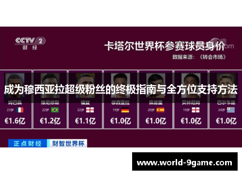 成为穆西亚拉超级粉丝的终极指南与全方位支持方法 成为穆西亚拉超级粉丝的终极指南与全方位支持方法