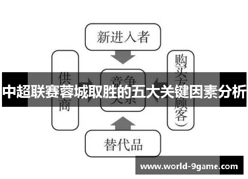 中超联赛蓉城取胜的五大关键因素分析 中超联赛蓉城取胜的五大关键因素分析
