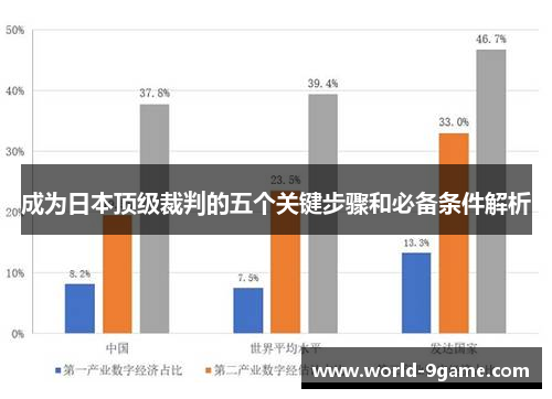 成为日本顶级裁判的五个关键步骤和必备条件解析 成为日本顶级裁判的五个关键步骤和必备条件解析