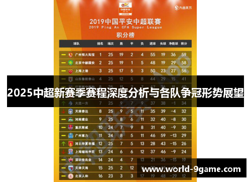 2025中超新赛季赛程深度分析与各队争冠形势展望 2025中超新赛季赛程深度分析与各队争冠形势展望
