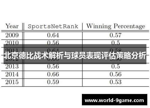 北京德比战术解析与球员表现评估策略分析 北京德比战术解析与球员表现评估策略分析