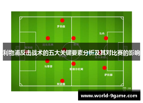 利物浦反击战术的五大关键要素分析及其对比赛的影响 利物浦反击战术的五大关键要素分析及其对比赛的影响