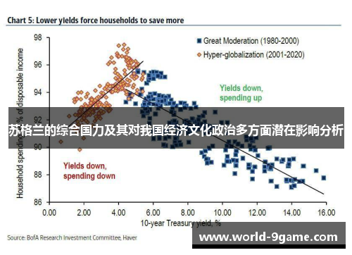 苏格兰的综合国力及其对我国经济文化政治多方面潜在影响分析 苏格兰的综合国力及其对我国经济文化政治多方面潜在影响分析