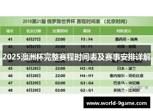 2025澳洲杯完整赛程时间表及赛事安排详解 2025澳洲杯完整赛程时间表及赛事安排详解