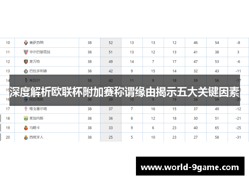 深度解析欧联杯附加赛称谓缘由揭示五大关键因素