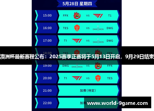 澳洲杯最新赛程公布：2025赛季正赛将于5月13日开启，9月29日结束