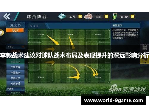 李毅战术建议对球队战术布局及表现提升的深远影响分析 李毅战术建议对球队战术布局及表现提升的深远影响分析